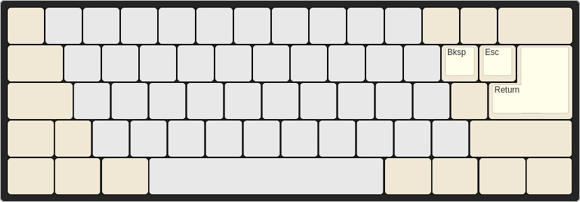 About - The Jeo Keyboard Layout