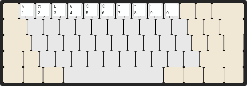 About | The Jeo Keyboard Layout